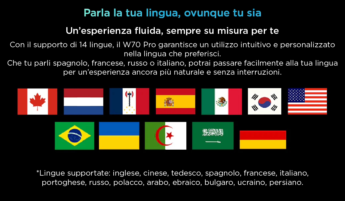 Blackview W70 Pro - 20