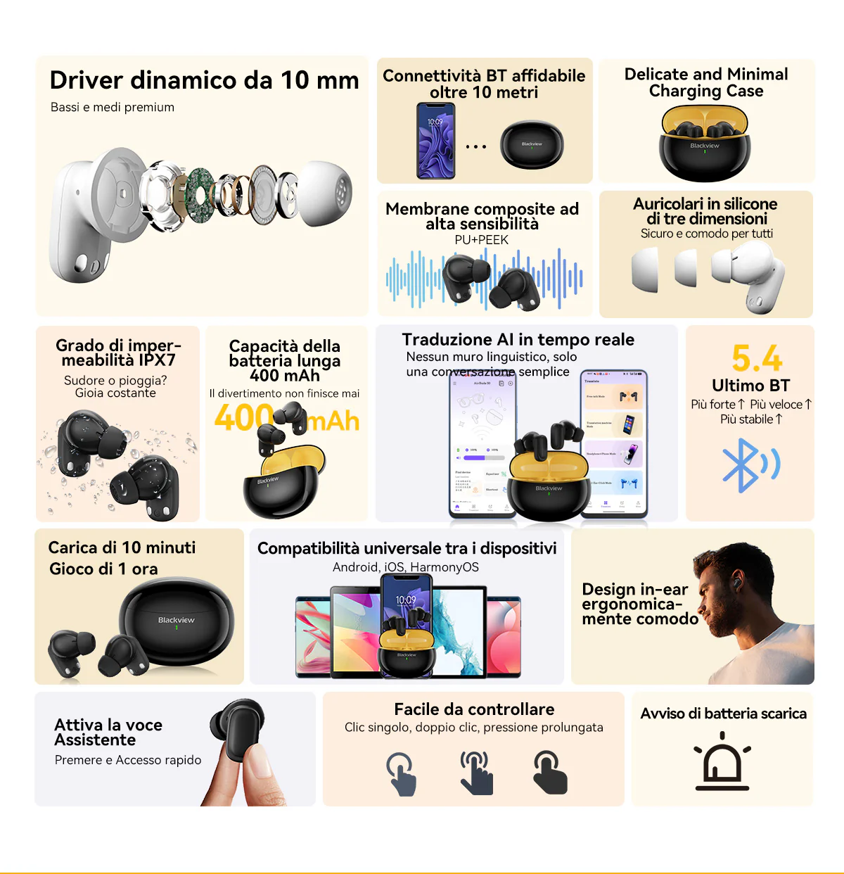 Blackview Airbuds 30 - 2