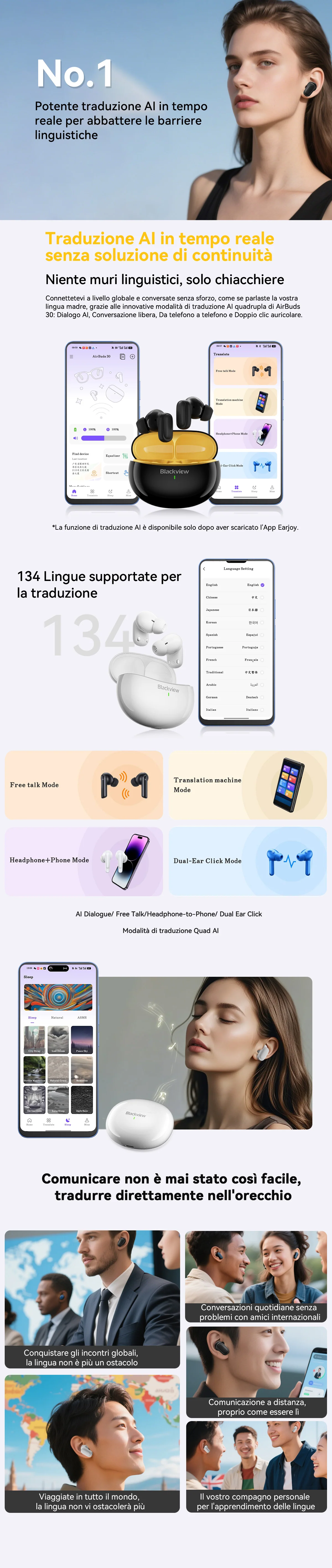 Blackview Airbuds 30 - 6