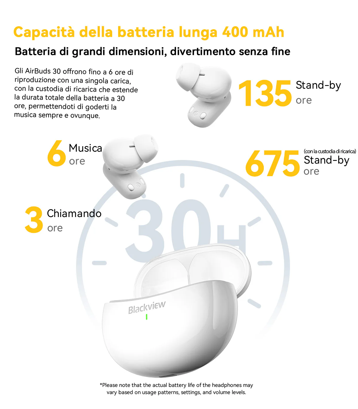 Blackview Airbuds 30 - 12