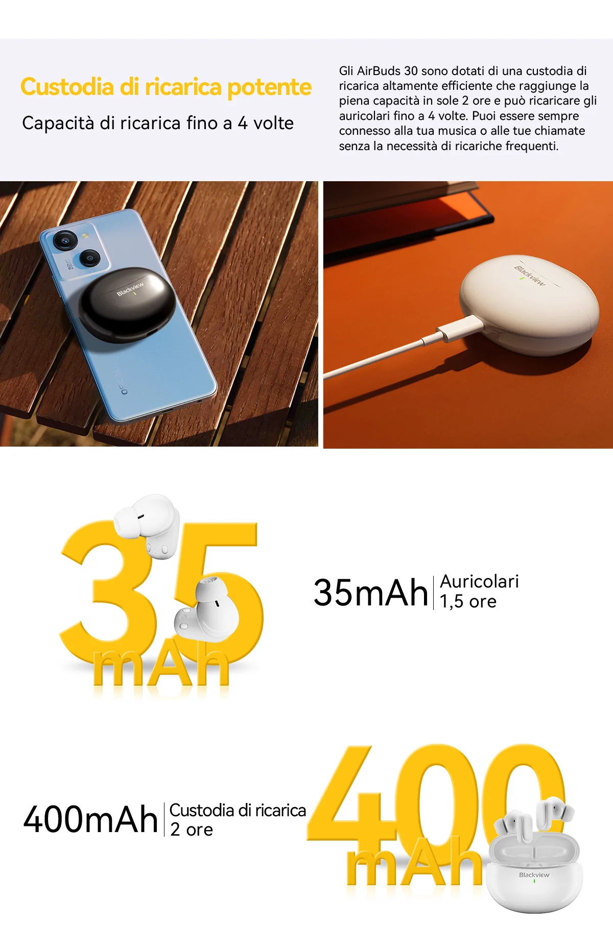 Blackview Airbuds 30 - 13