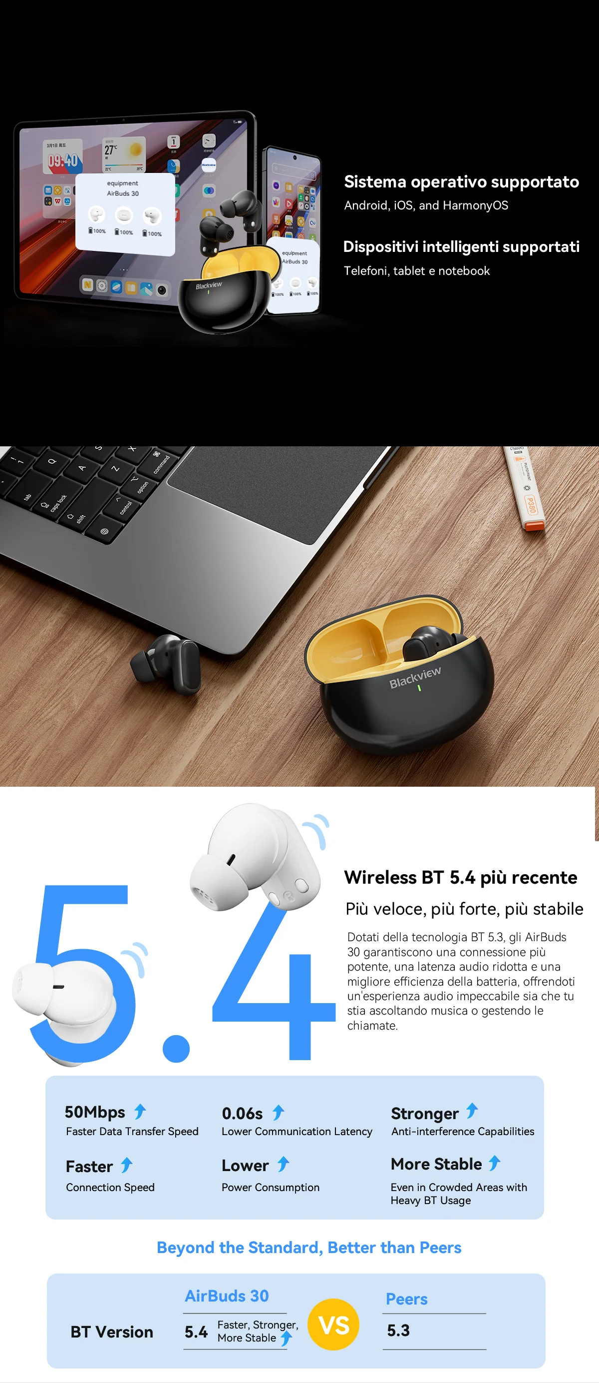 Blackview Airbuds 30 - 18