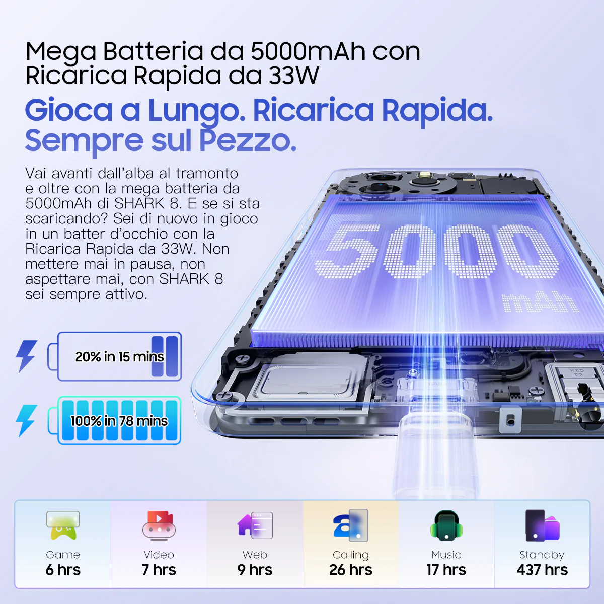Blackview Shark 8 - Immagine 5