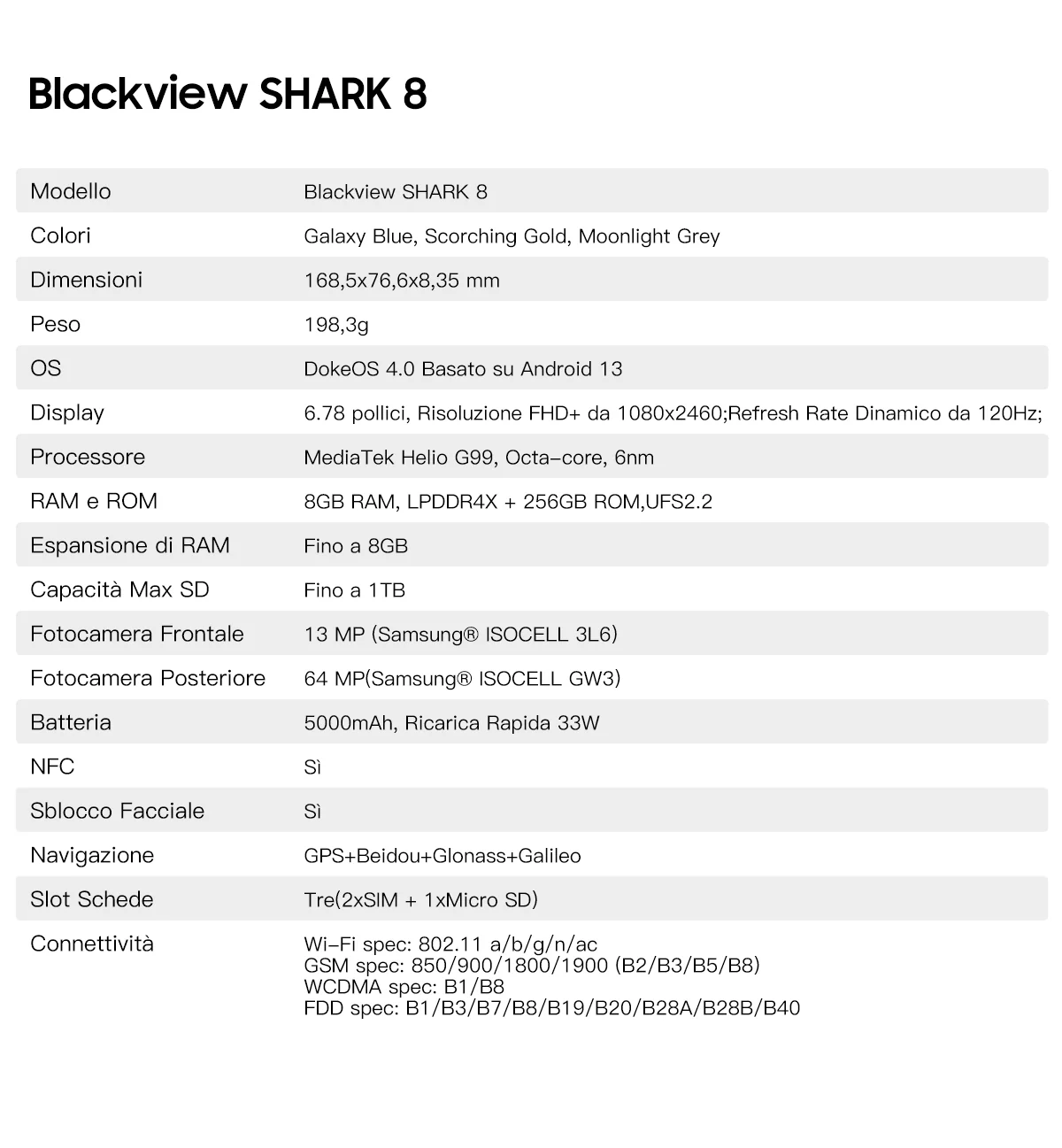 Blackview Shark 8 - Immagine 11