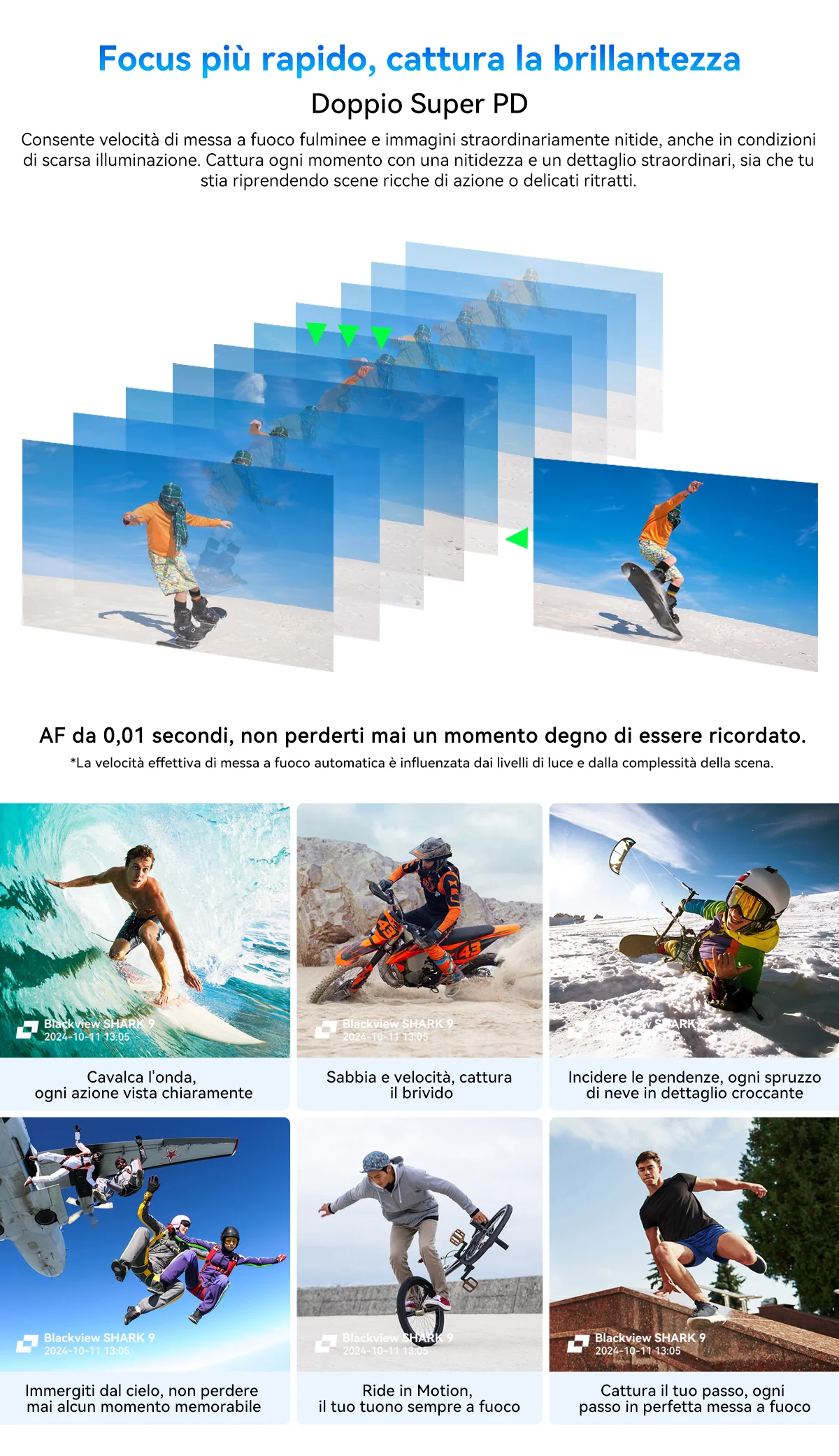 Blackview Shark 9 - Immagine 12