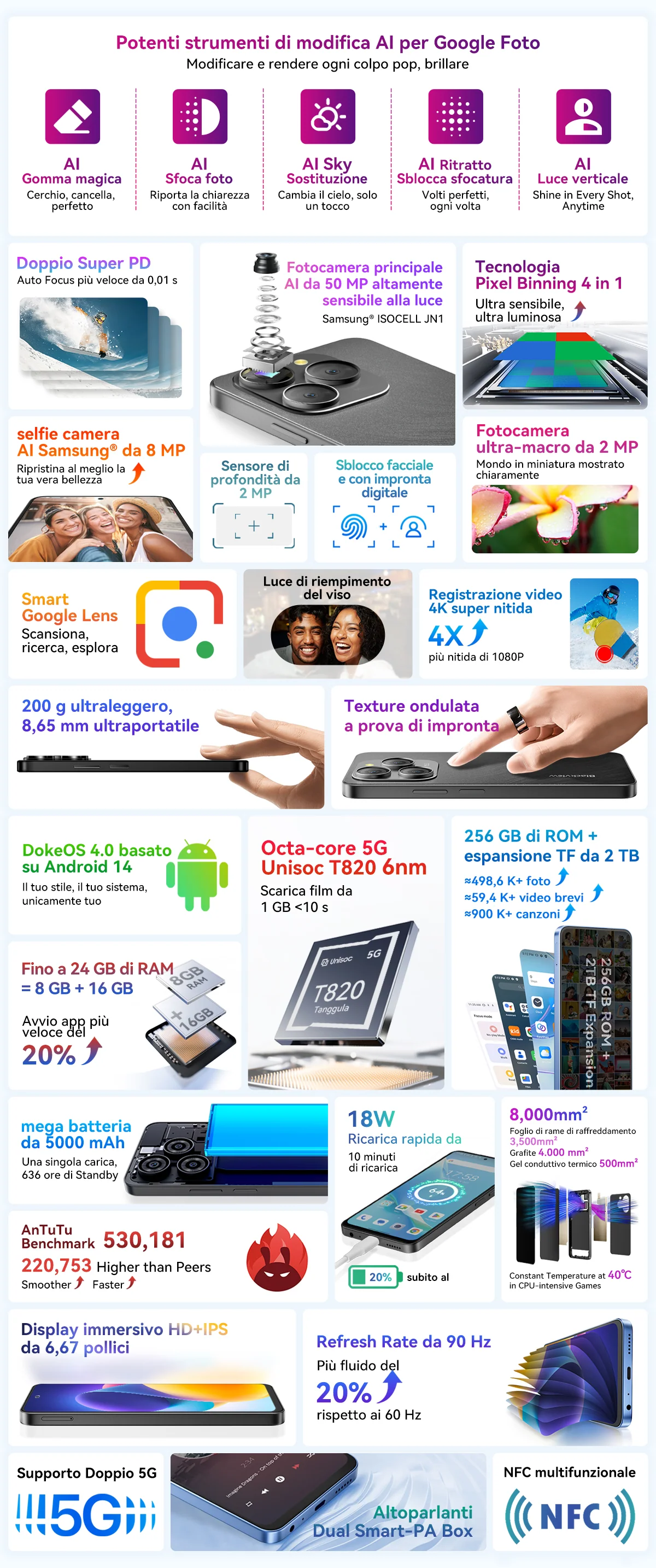 Blackview Shark 9 - Immagine 2