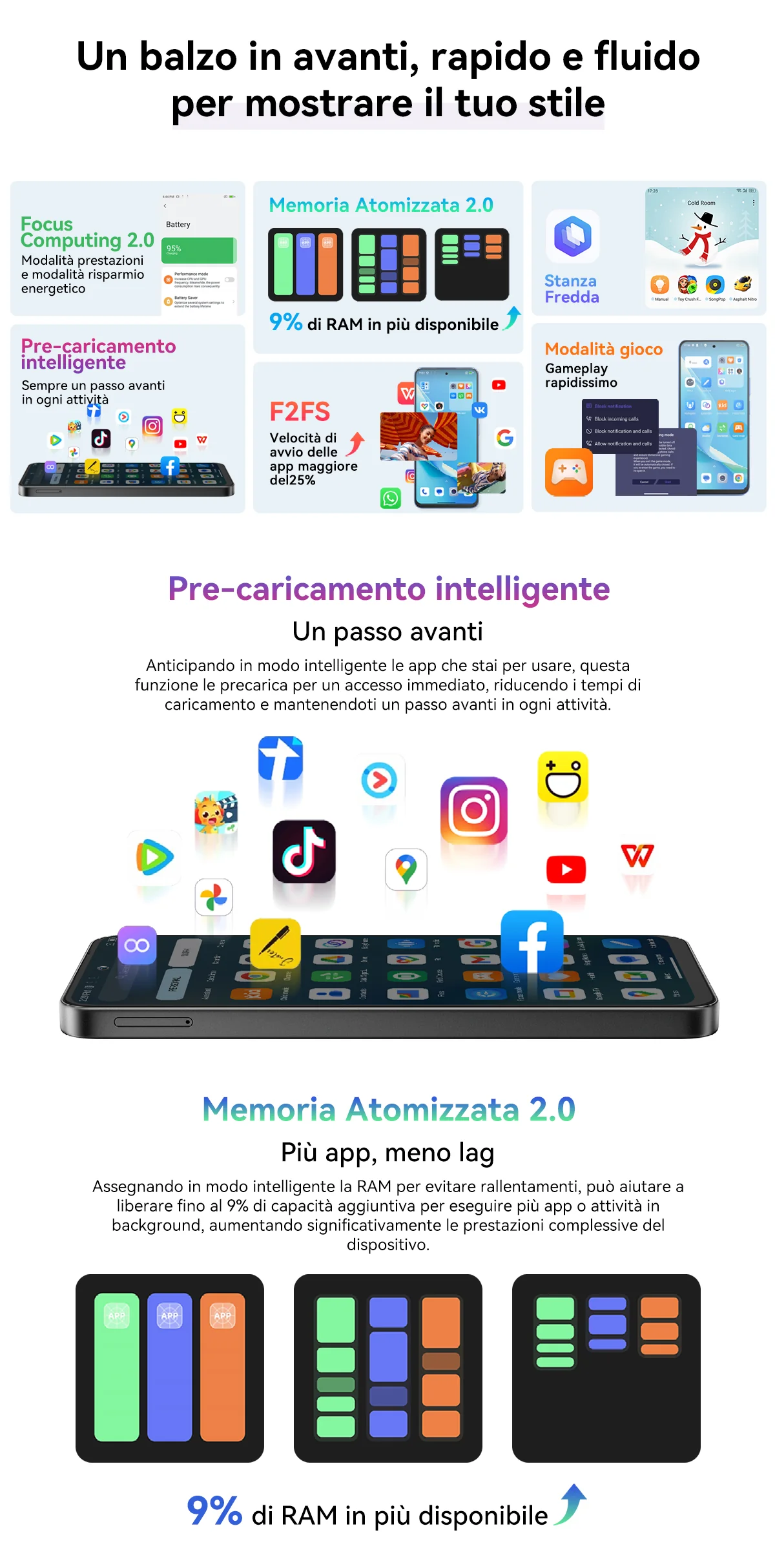 Blackview Shark 9 - Immagine 29