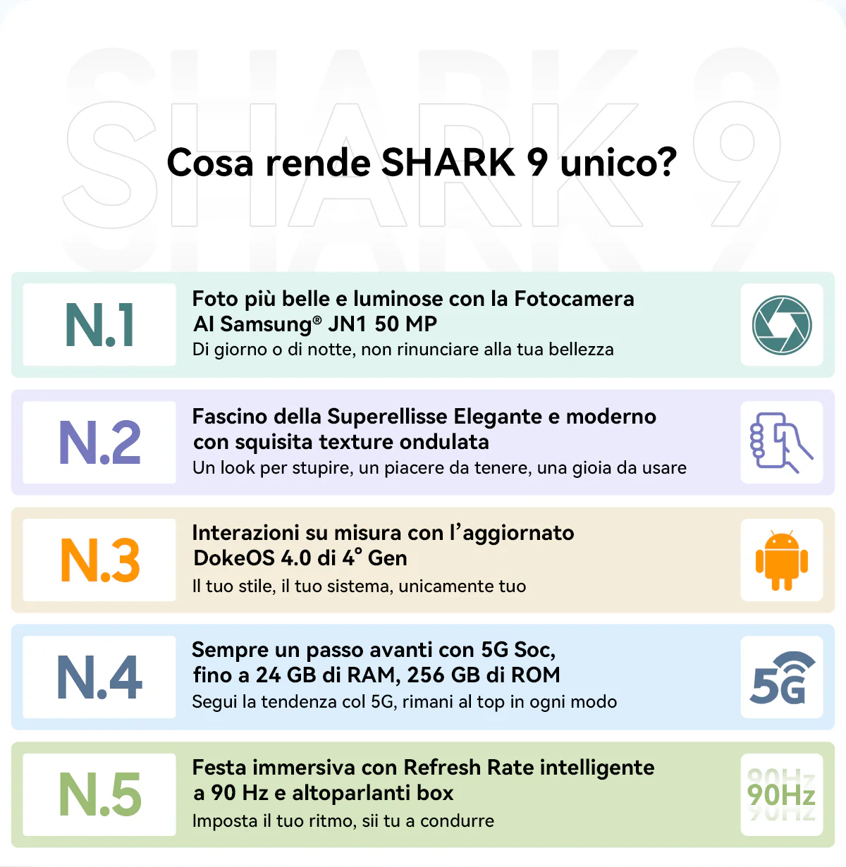 Blackview Shark 9 - Immagine 3