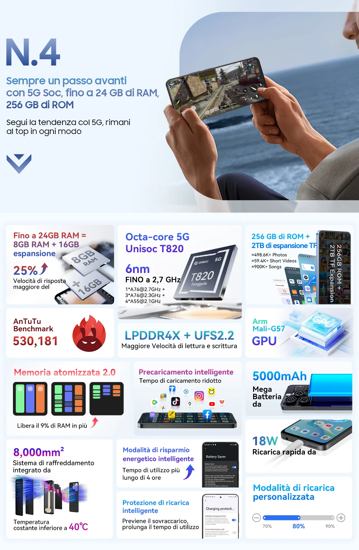 Blackview Shark 9 - Immagine 35