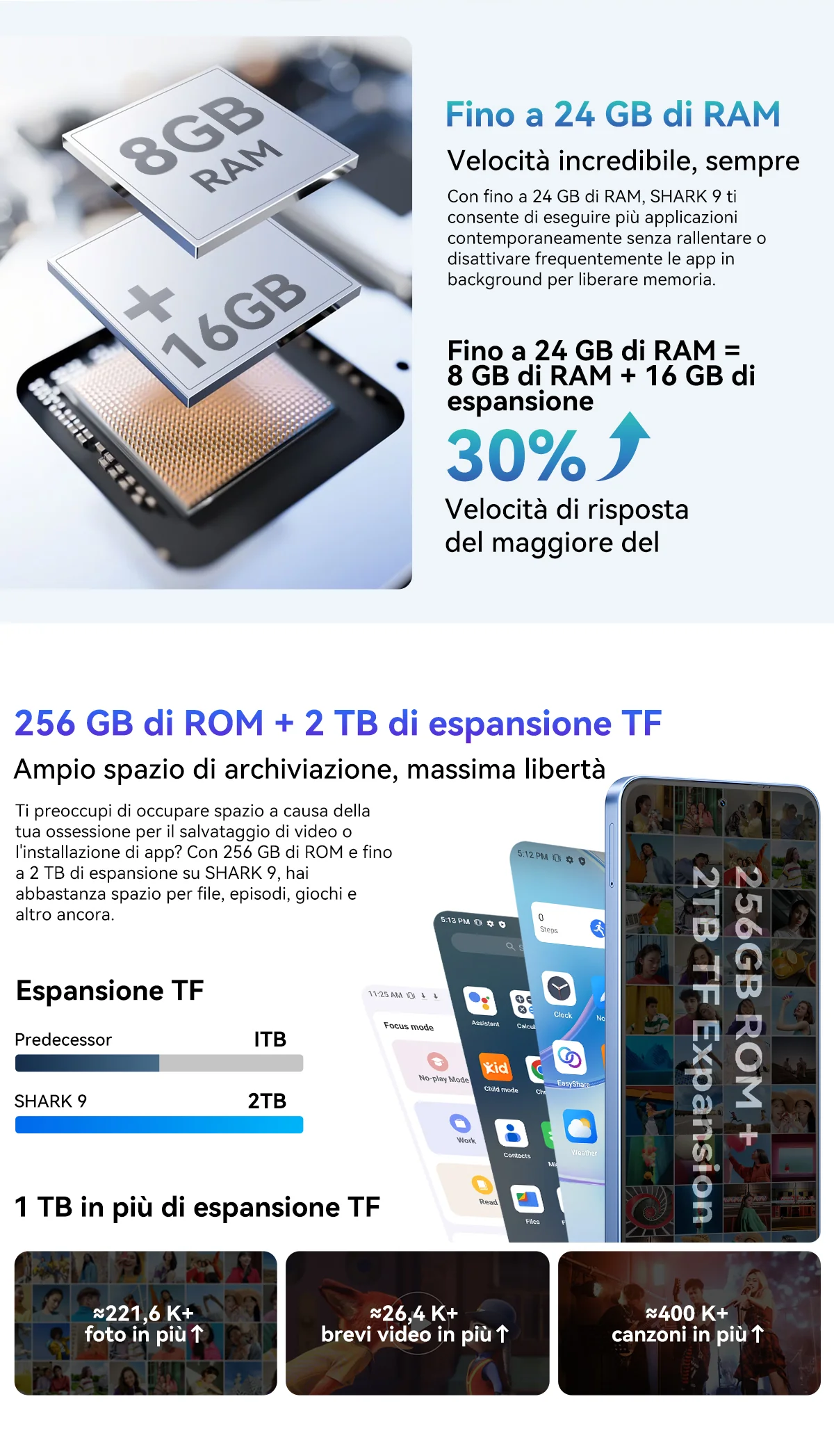 Blackview Shark 9 - Immagine 37