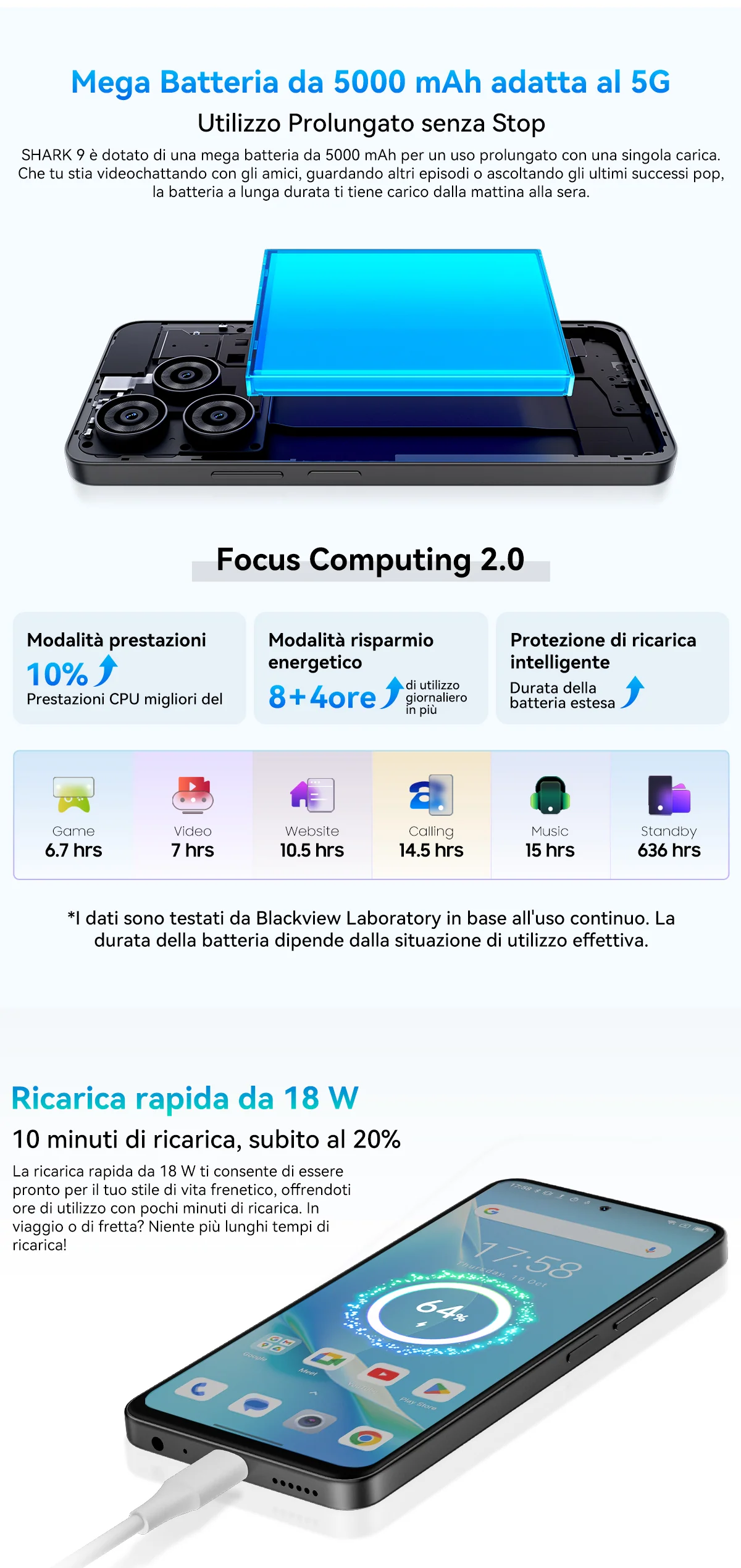 Blackview Shark 9 - Immagine 38