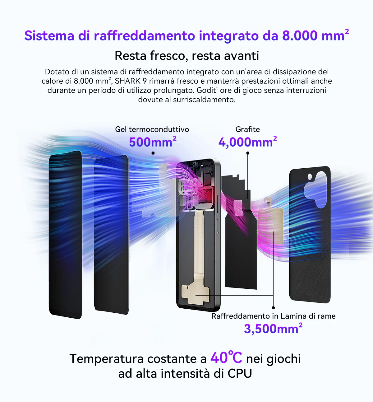 Blackview Shark 9 - Immagine 40