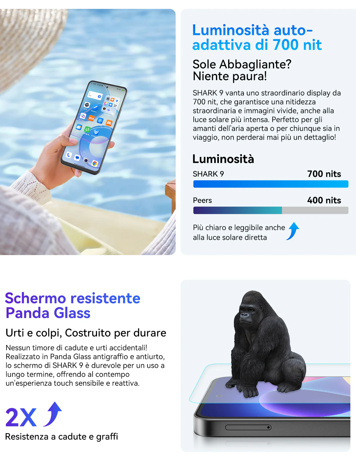 Blackview Shark 9 - Immagine 43