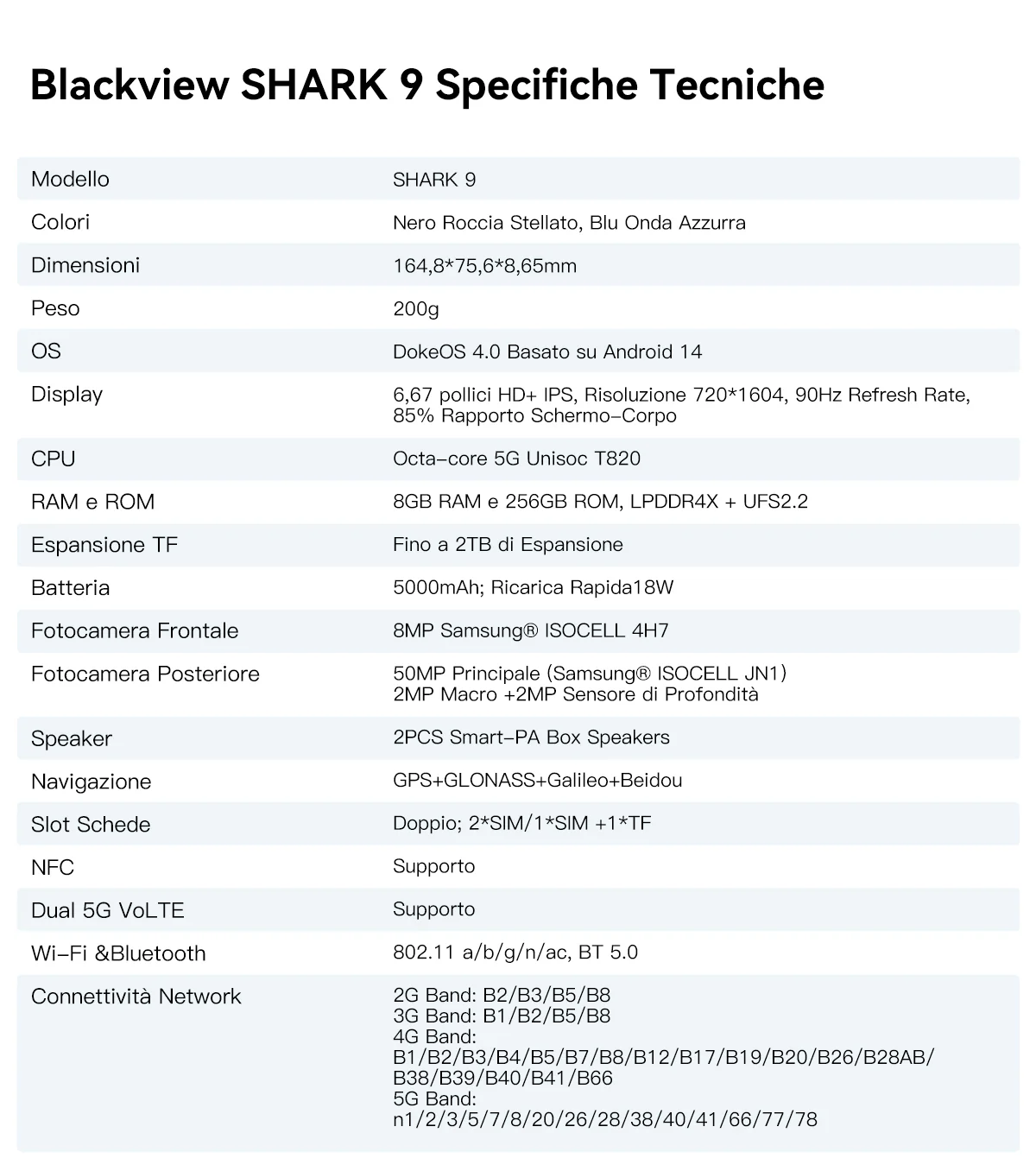 Blackview Shark 9 - Immagine 47