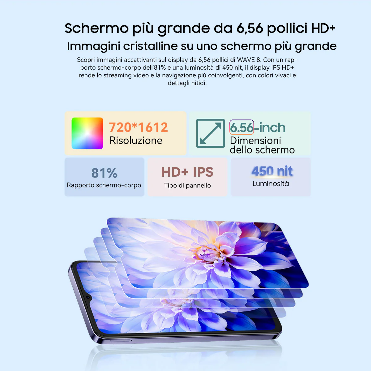 Blackview Wave 8 - Immagine 6