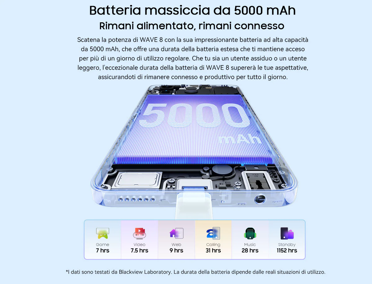 Blackview Wave 8 - Immagine 8