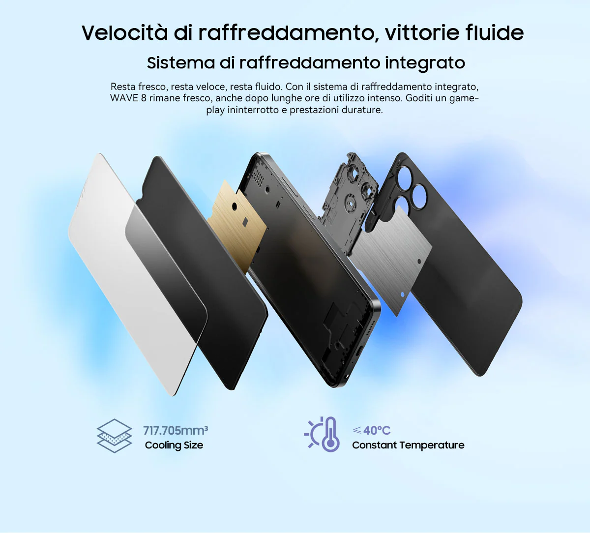 Blackview Wave 8 - Immagine 12