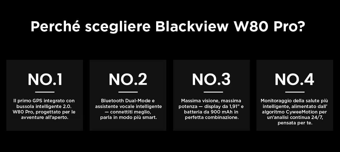 Blackview W80 Pro - 2
