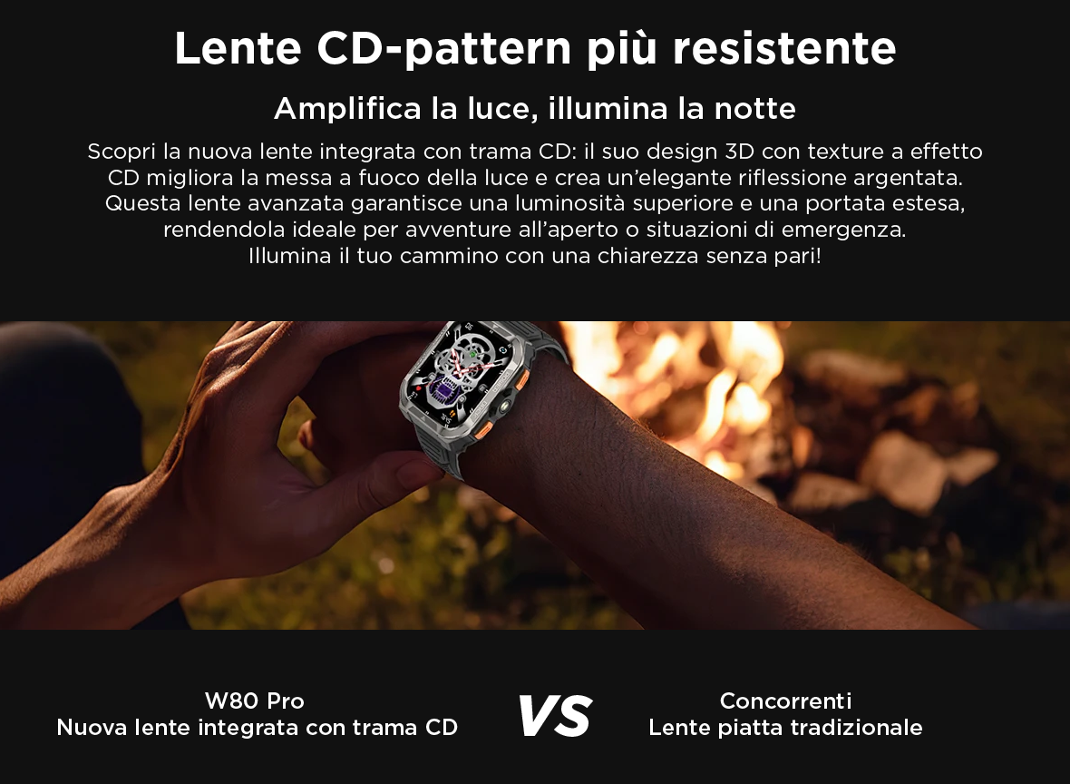 Blackview W80 Pro - 5