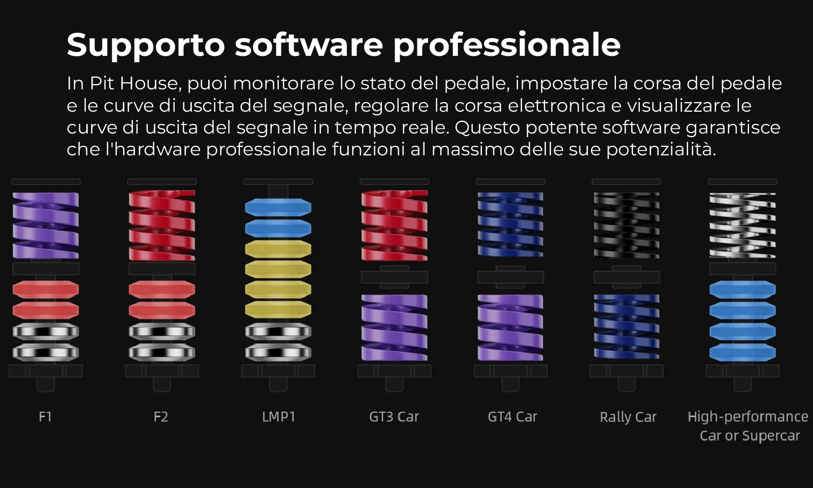 Moza CRP2 Frizione - 10