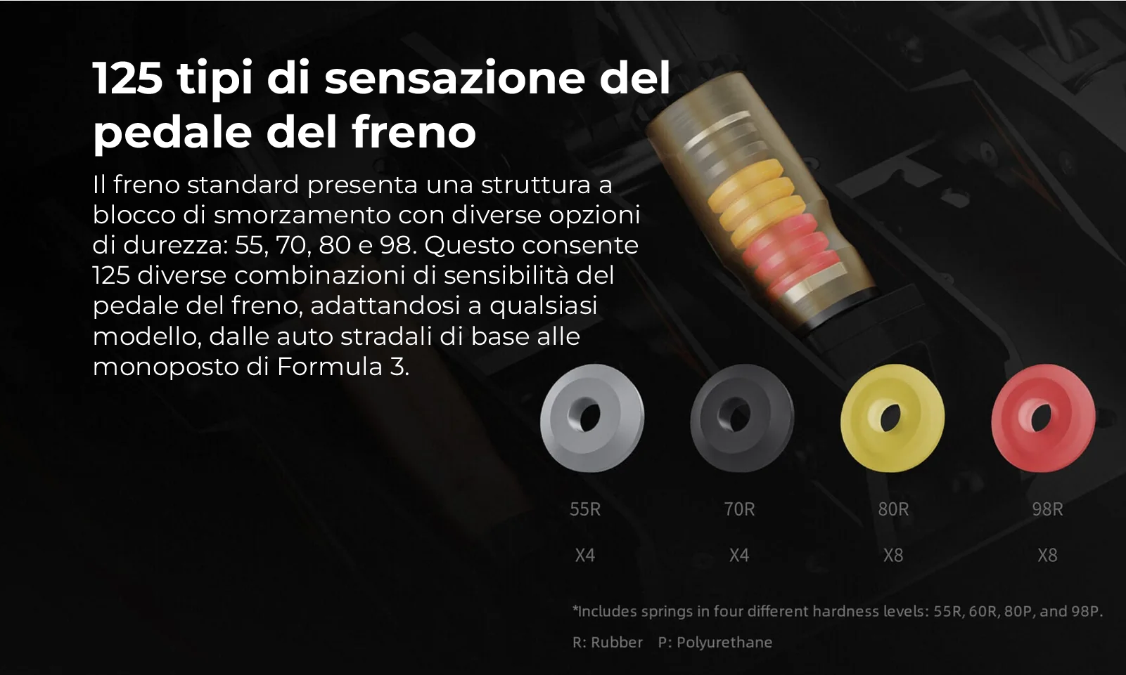 Moza CRP2 Frizione - 5