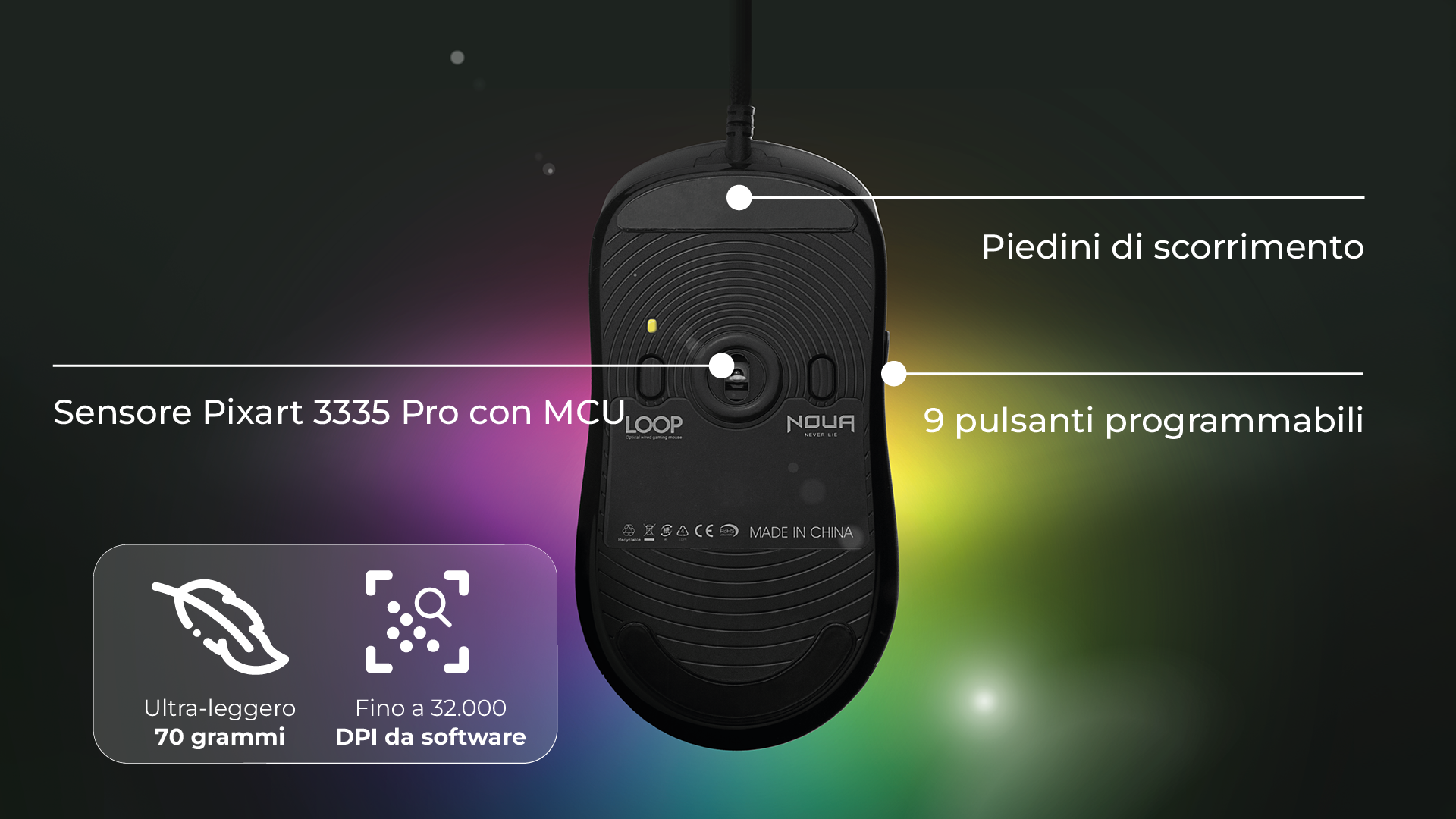 Noua Bundle Loop Raid - 5