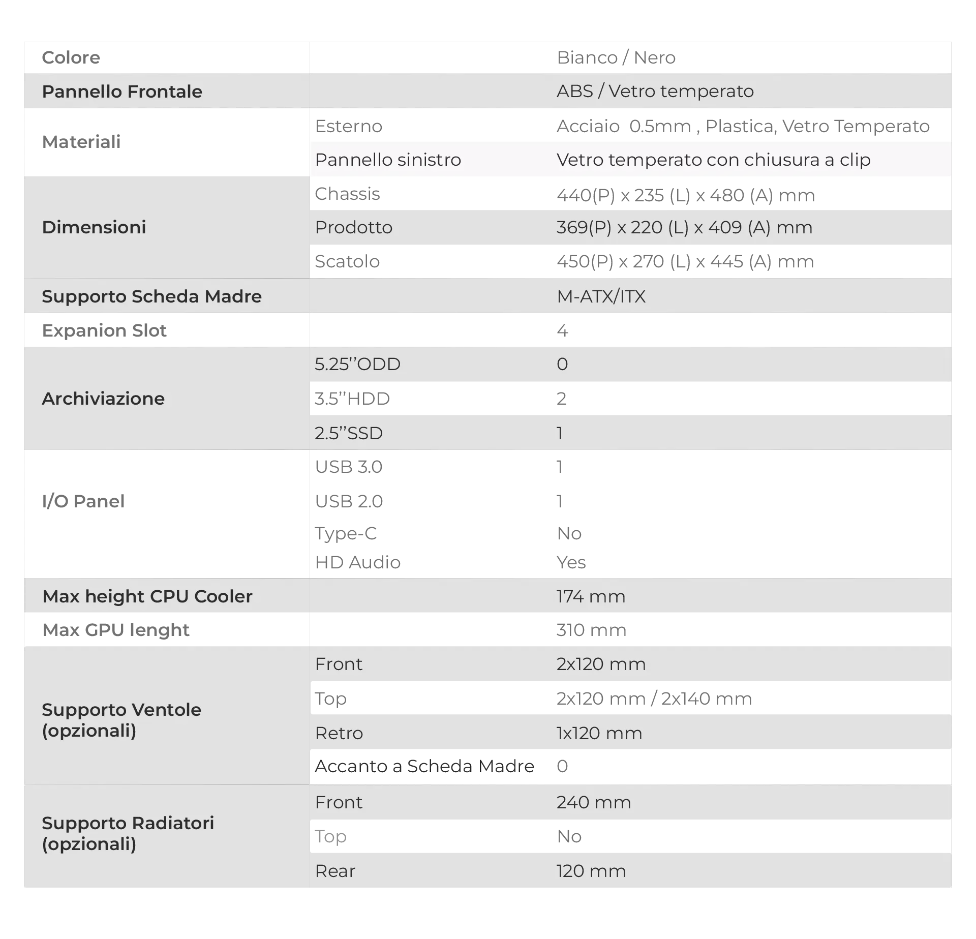 Nexus Series - 11