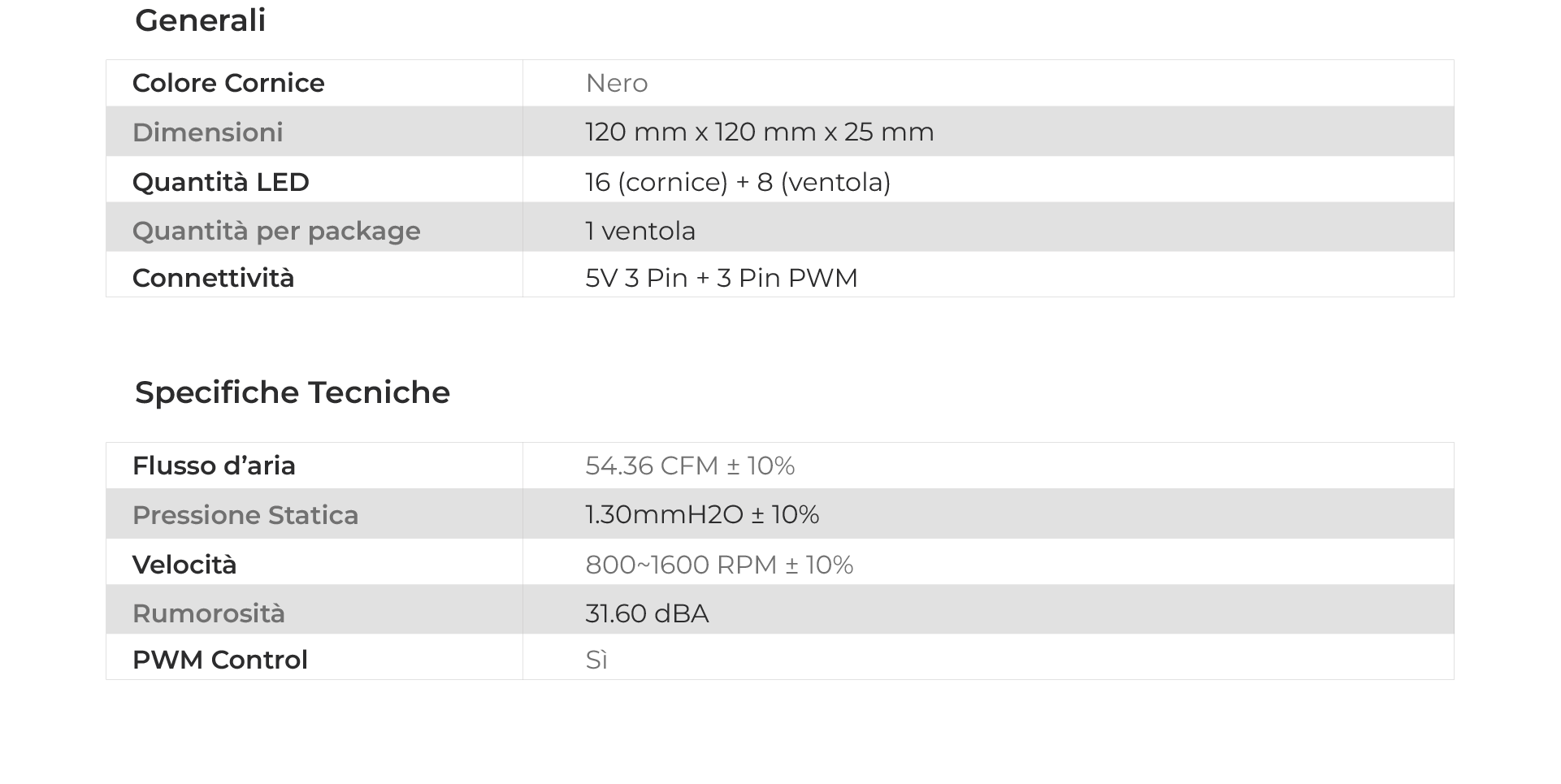 Noua Ventola per PC Eurus - 7