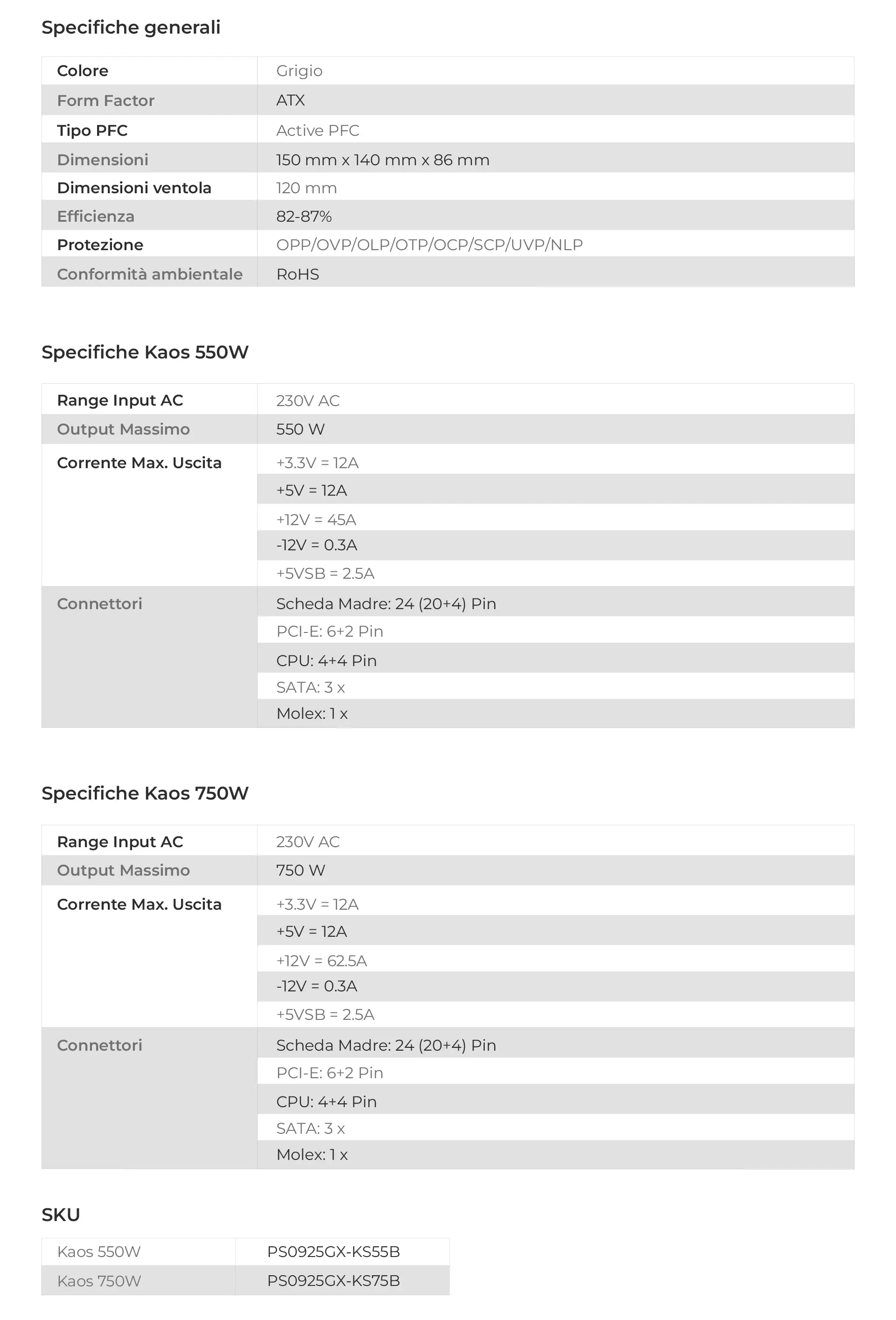 Alimentatore PC Noua Kaos - 10