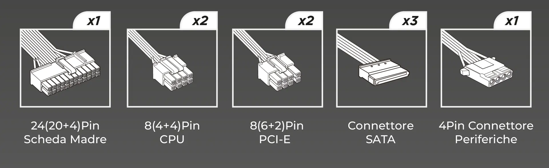 Alimentatore PC Noua Kaos - 9