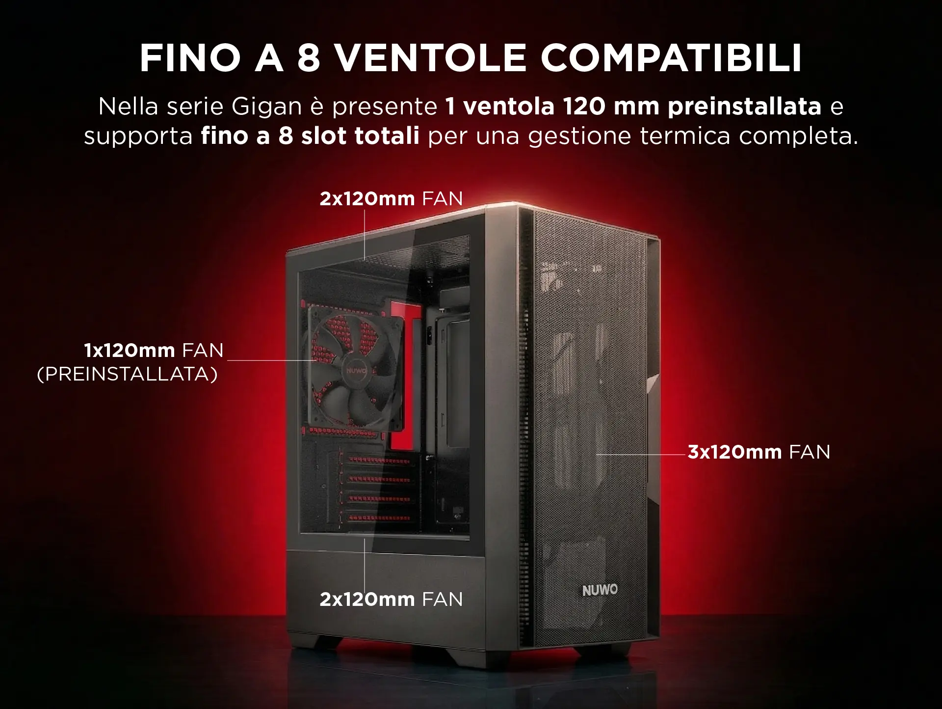 Serie Case PC Gigan Nuwo - 2