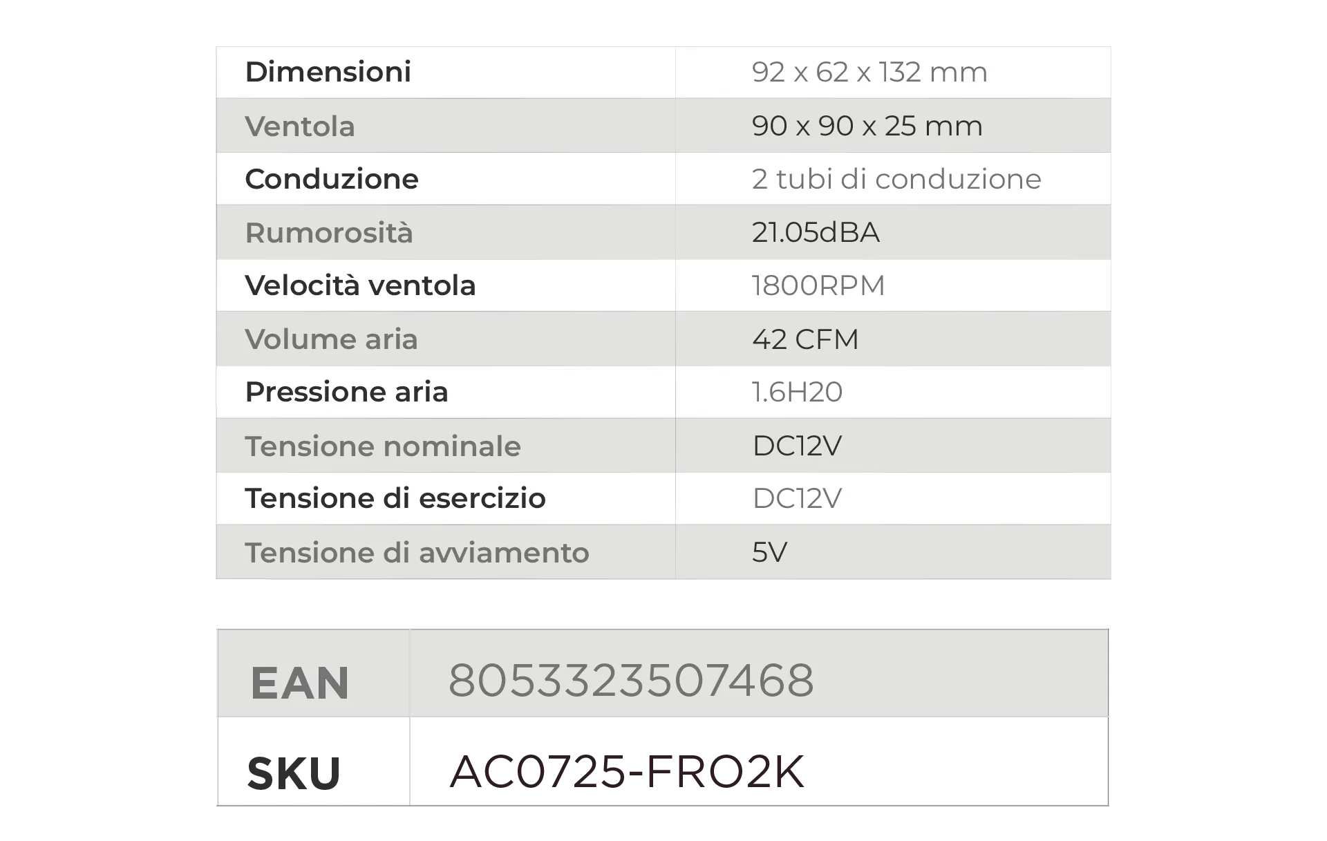 Dissipatore Frost - 9