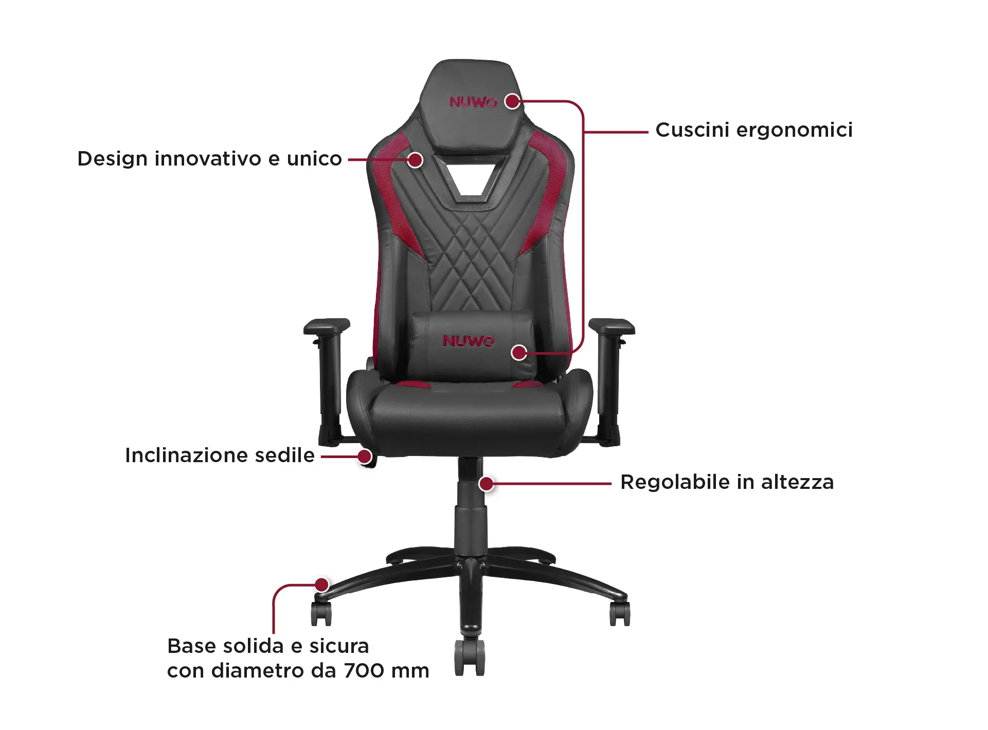 Sedie Gaming Nuwo Doxx - 2