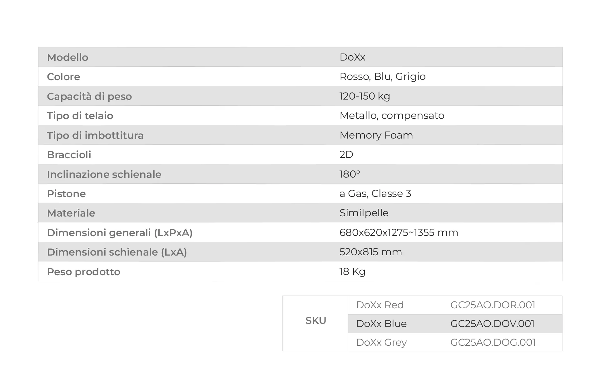 Sedie Gaming Nuwo Doxx - 9
