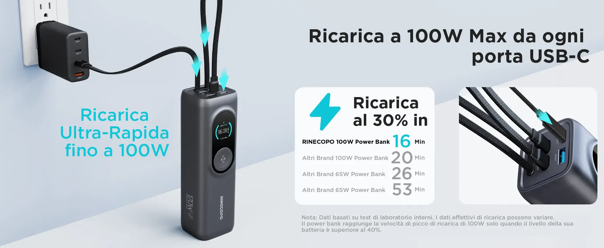 Power Bank Rinecopo - 4